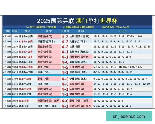 世界杯胜负竞猜全解析策略技巧助你精准锁定赛果方案