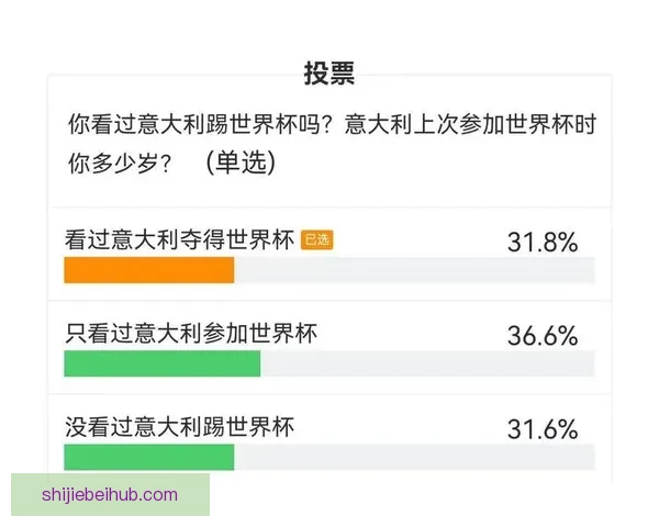 美加墨世界杯预测：分析球队实力及潜力，揭晓冠军之路