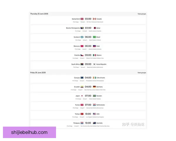 美加墨世界杯竞猜盘口分析与投注策略推荐