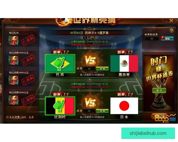 世界杯竞猜赔率解析与热门对阵胜负预测全攻略