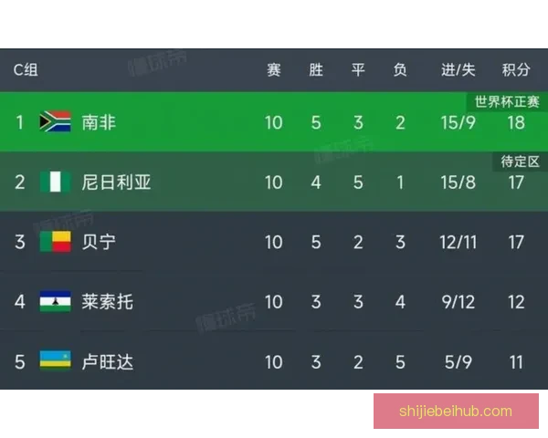 美加墨联合主办世界杯完整赛程及精彩比赛时间安排解析