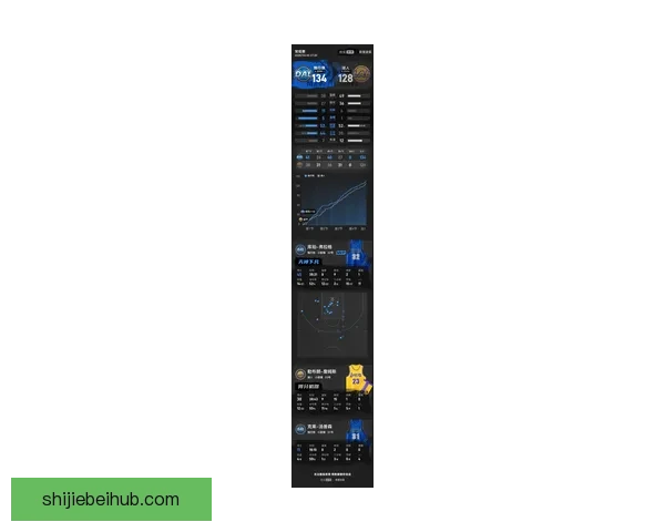 弗拉格空砍51分刷新生涯新高 赛季三次40+比肩乔丹 独行侠惜败魔术