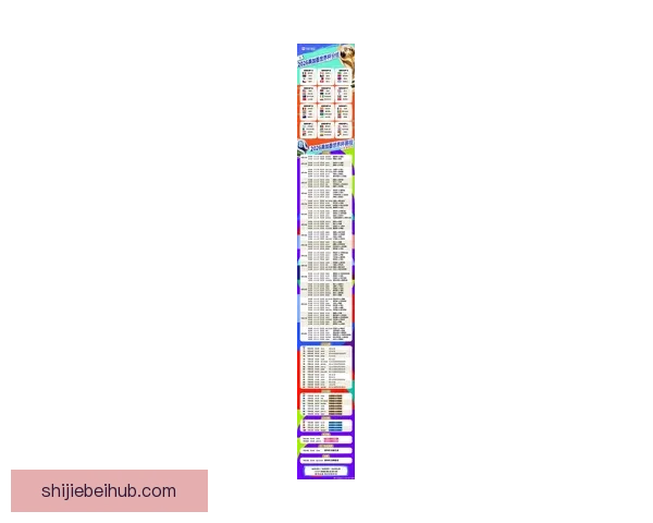 2026世界杯竞猜盘口解析及投注策略详解让你轻松掌握赛事动向